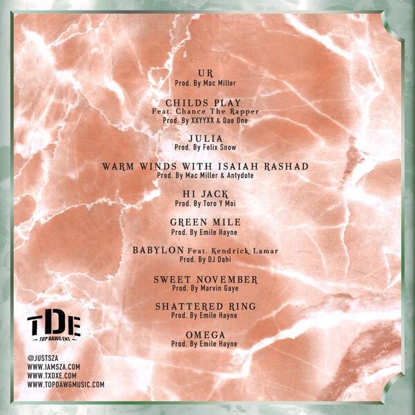sza-z-tracklisting