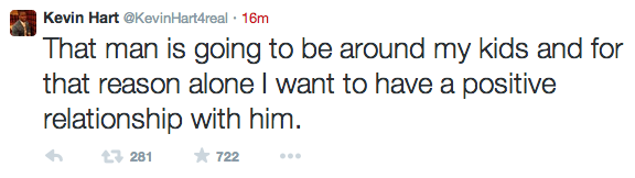 Kevin hart ex wife tweets