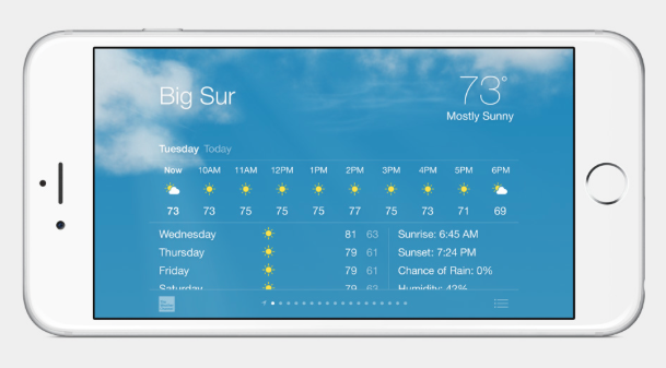 iphone 6 landscape view
