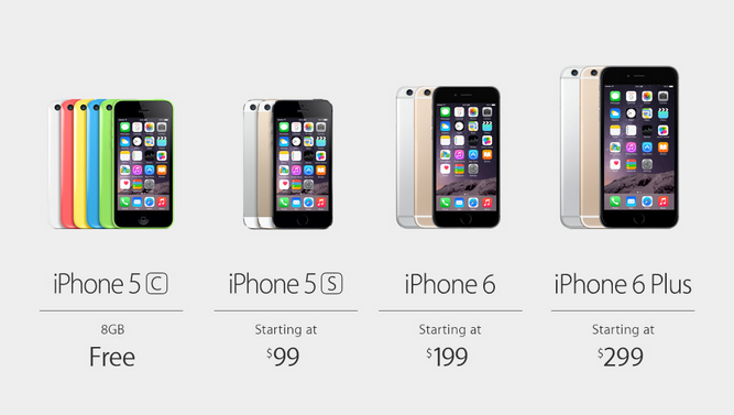 iphone prices